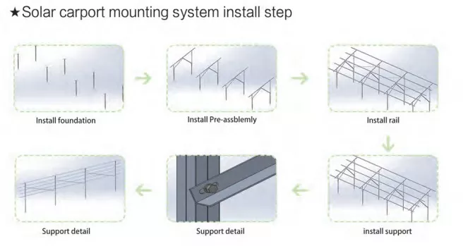 Aluminum Ground Solar Mounting System